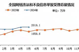 雷竞技官网raybetapp